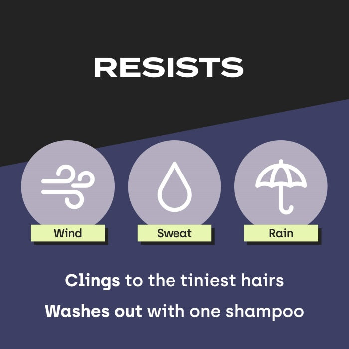 Hair Building Fibers